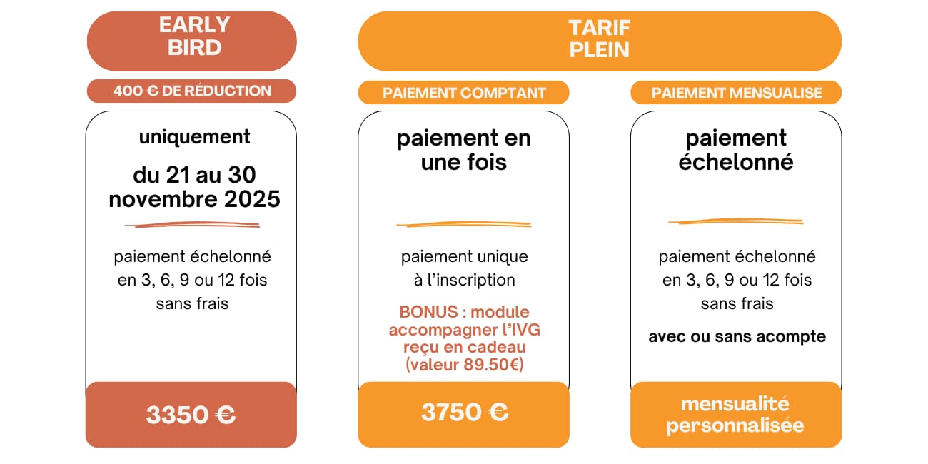 tarif formation doula